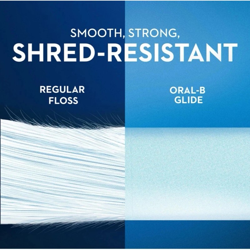 Oral-B Glide All-In-One Mint Flavor Dental Floss, 44 m, 6