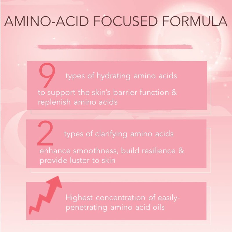 ミノンアミノモイスト ぷるぷるリペアジェルパック 60g