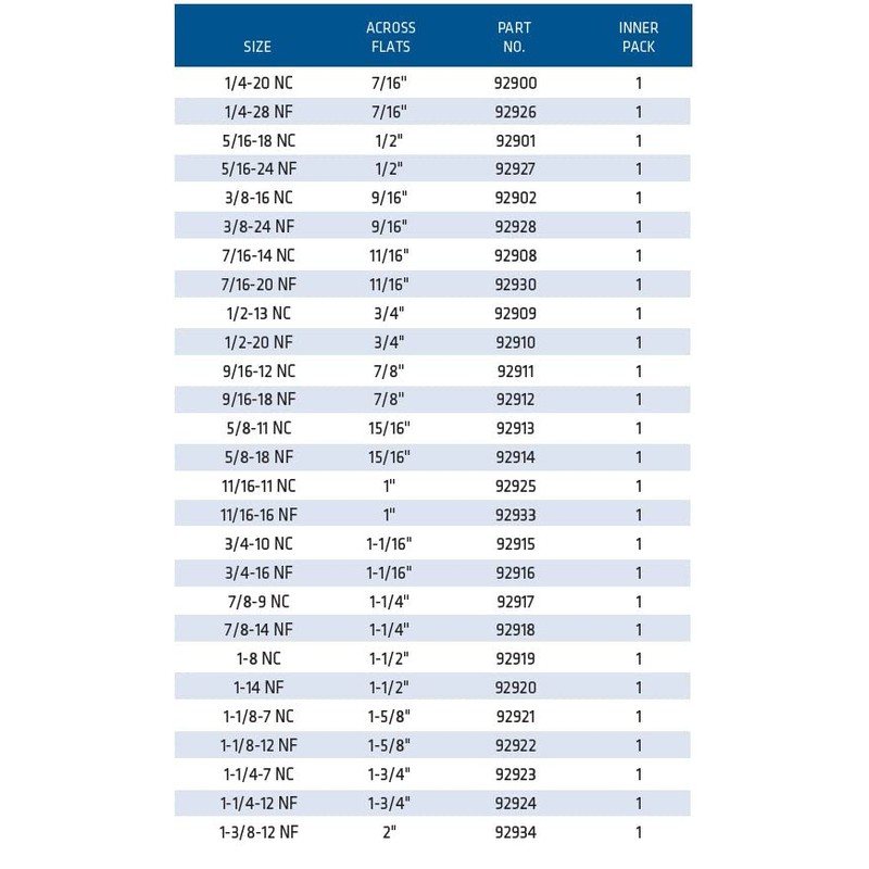 Century Drill & Tool, 92902, 3/8-16NC,Rethreading Die,Tool Set, Thread Repair