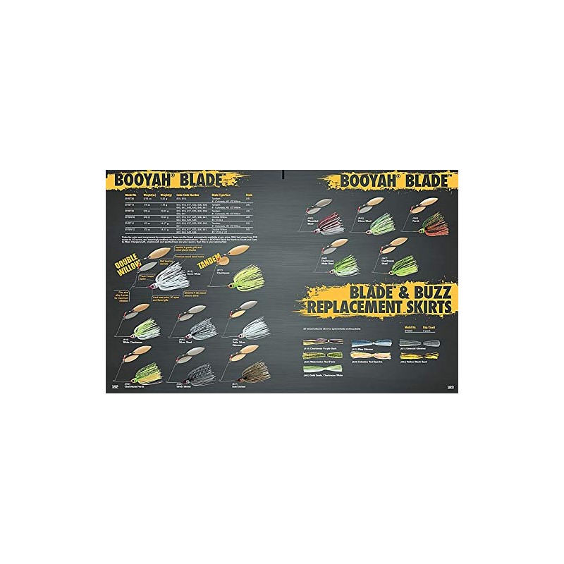 BOOYAH Blade Spinner-Bait Bass Fishing Lure, Silver Shiner, Tandem (3/8