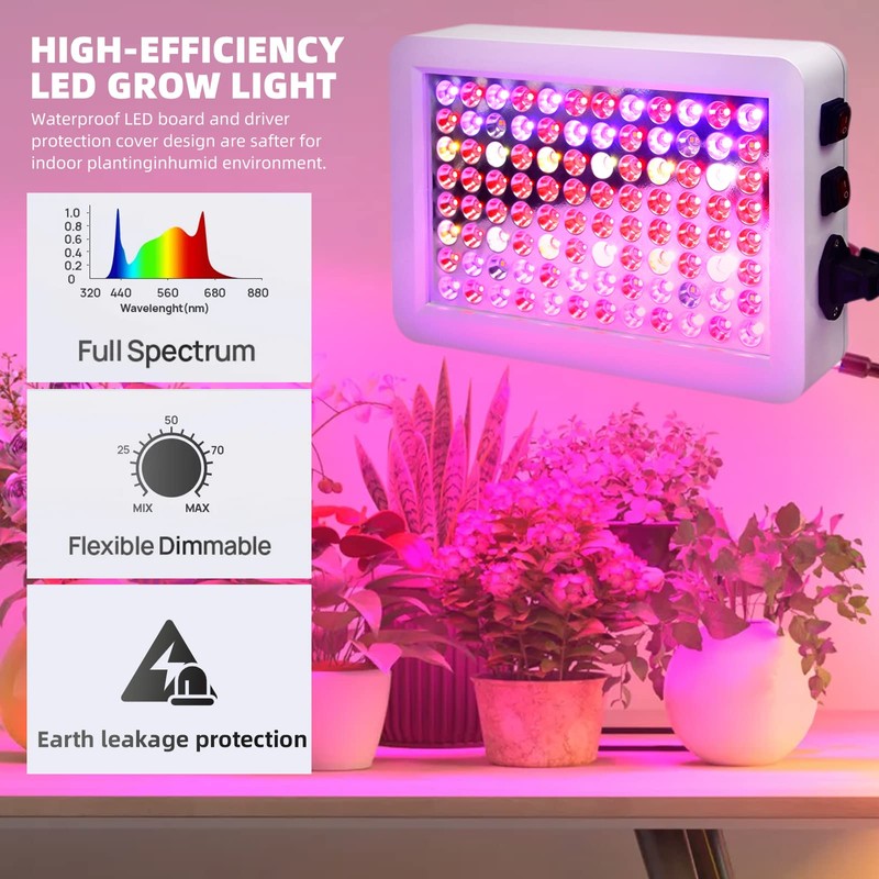 AMNOUR Plant Grow Light- Promotes Plant Growth Grow Lights for