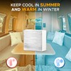 EcoNour RV Vent Insulator for Cooling - 14x 14 x
