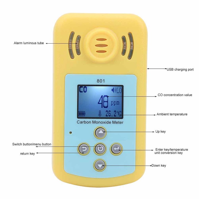 801 Handheld Carbon Monoxide CO Monitor Detector Meter Poisonous Gas