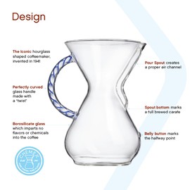 Chemex Pour-Over Glass Coffeemaker - Twisted Glass Handle Series - 6-Cup Tidal - Exclusive Packaging