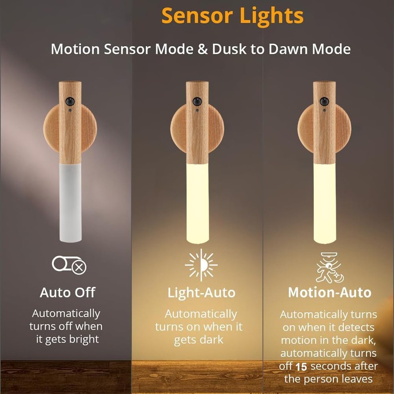 LANDGOO Wooden Nursery Night Light, LED Portable Bedside Motion Sensor