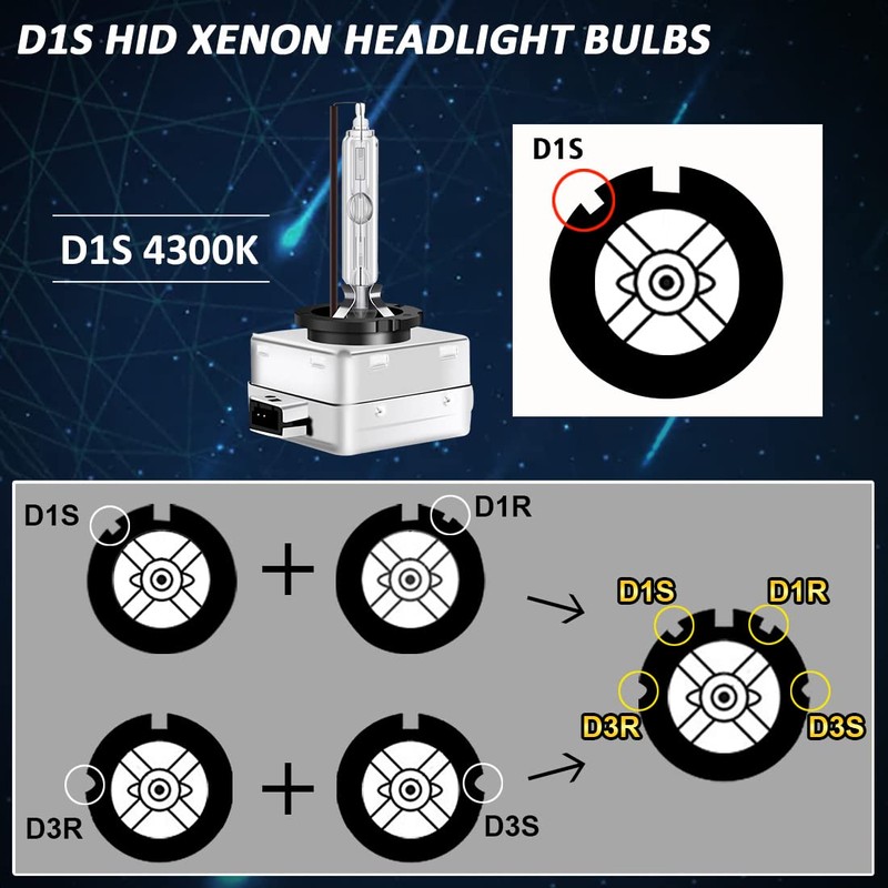 TECTICO Xenon Bulb 12 V 35 W, Extreme Vision, More