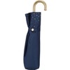 Wpc. 801-16970-102 Parasol Folding Umbrella, Light Shielding Rimster, Mini Navy,