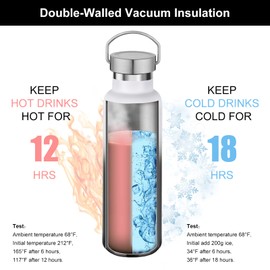 Volhoply Gradient Stainless Steel Water Bottles,600 ML Vacuum Insulated Double Wall Travel Bottle with Leak Proof Lid of Handle,Metal Reusable Standard Mouth Flask Thermoses for School,Hikers,Gift