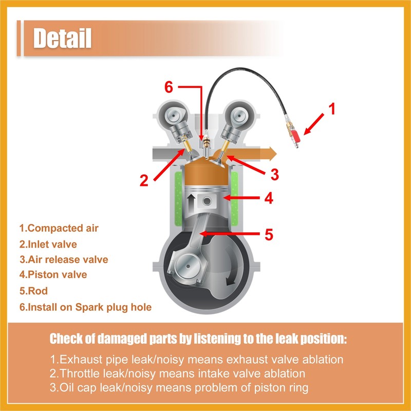 Partuto Engine Air Valve Holder Pressure Pipe W/Ball Valve for