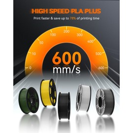 TECBEARS High Speed PLA Plus Filament 1.75mm, High Toughness 3D Printer Filament, High Flowable Rapid PLA+ for Fast Printing up to 600mm/s, 4 Pack 1kg Spool, Black+White+Grey+Olive Green