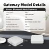 KENRONE Smart Gateway, Tuya App Remote Control, Smart Home Bridge