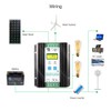 SolaMr 1000W MPPT Wind Solar Hybrid Charge Controller Wind Boost