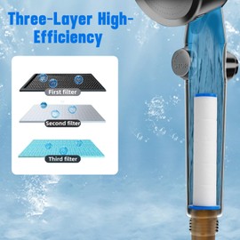 Shower Head Filters,Showerhead Filters,Ion Drops Shower Head Filter Cartridge Replacement,Showerhead, Shower Head with Filter for Detachable (10PCS)