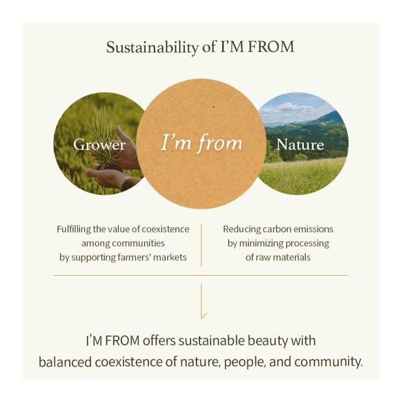 I'm from Mugwort Gel Cleanser 150ml, Mugwort 60%, Calming, Soothing,