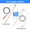 Copper Grounding Rod with 40ft Female Ground Cord & Alligator