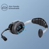 Retevis Unilateral Noise Reduction Two Way Radio Headset with Mic,Volume