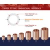 Supply Giant DUFD0012-5 Copper Sweat Plug End Cap Pipe Fitting,