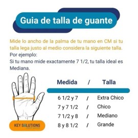 Guantes desechables Ambiderm Plus color negro talla M de látex con polvo x 100 unidades