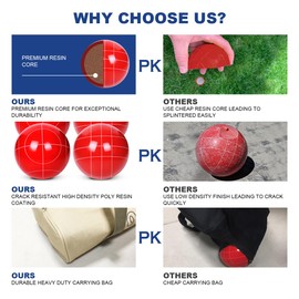 VSSAL 100mm Bocce Ball Set Regulation Size and Weight with 8 Resin Bochie Balls, Pallino, Carrying Bag, Measuring Rope, Backyard Lawn Yard Beach Bocci Games (Red and Green, 2-8 Players)