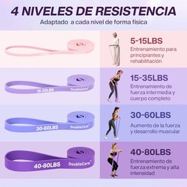 DoubleCare 12 PCS Bandas de Resistencia, Bandas para Dominadas para Mujer, Bandas de Entrenamiento para Hacer Ejercicio, Fitness en Casa, Estiramientos y Entrenamiento de Fuerza