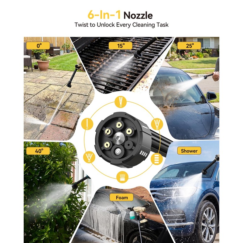 TaskStar Portable Cordless 1250PSI High Pressure Power Washer