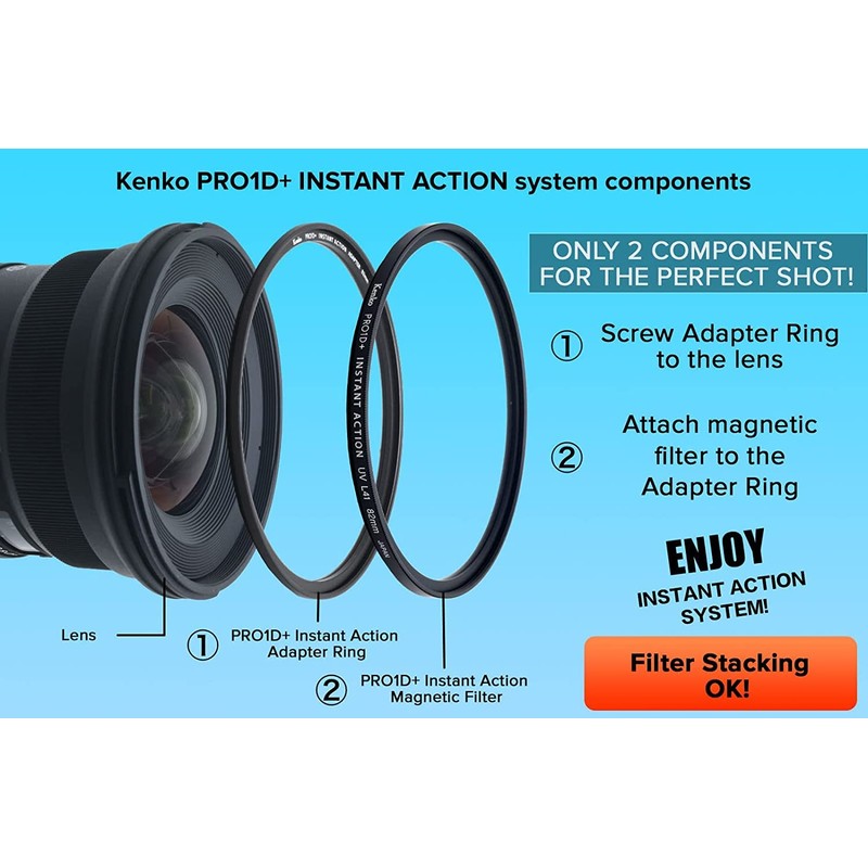 Kenko PRO1D+ INSTANT Action UVL41 & Adapter Ring Set 62