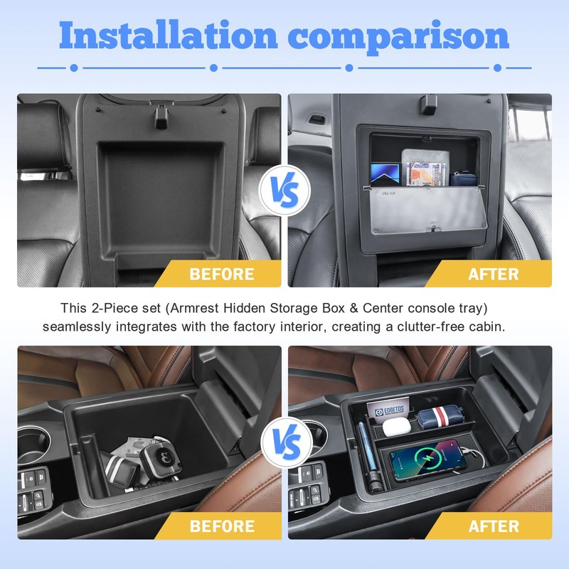 EDBETOS 2PCS Center Console Organizer & Armrest Hidden Storage Box