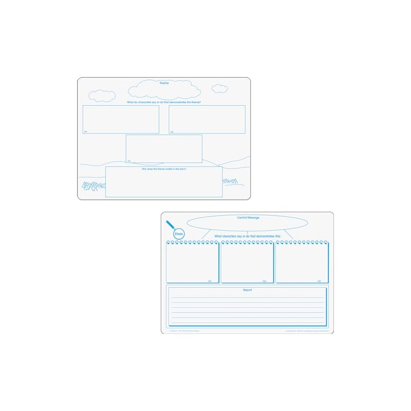 Really Good Stuff Comprehension Graphic Organizer Dry Erase Boards Text