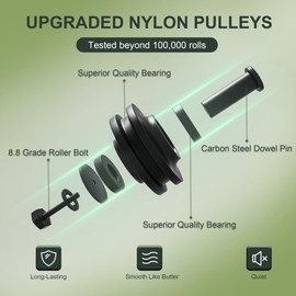 AINLARRY 40" Bifold Barn Door Hardware Kit, 3.3FT Bi-Folding Closet Door Track Kit, Smoothly and Quietly, Fit Double 18" Bifold Doors (1 Handle As A Gift, NO Door)