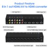 8-in-1 HDMI/AV Switch with Remote Control, 4K@60Hz 4:4:4, 4×HDMI &
