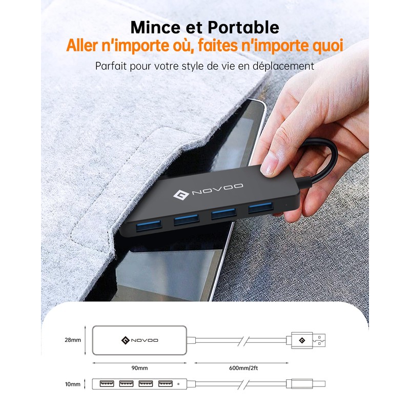 NOVOO USB Hub, 5 in 1 USB Hub USB 3.0