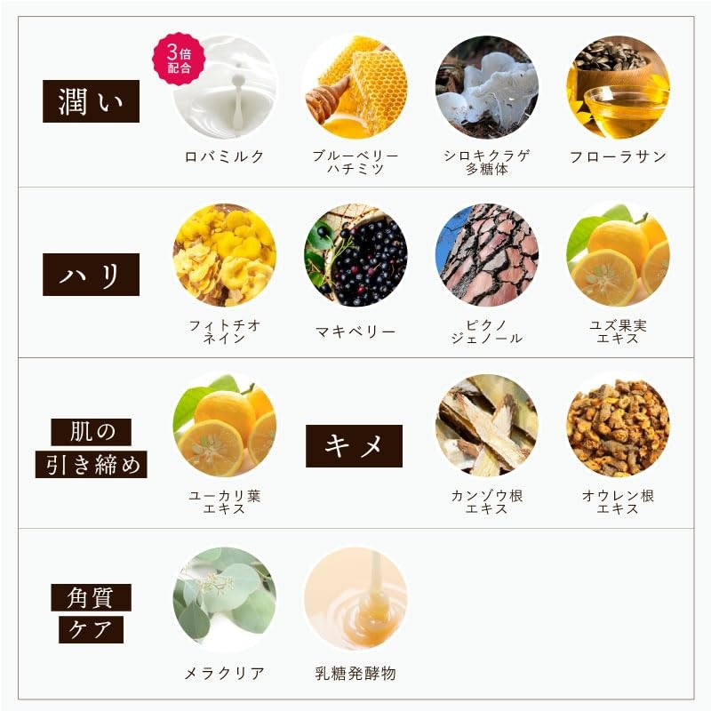 Seven Flow Marshmallow Cleansing Wash