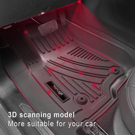 for 2021-2025 Chevy Tahoe/GMC Yukon(Not XL) 7 Seat Floor Mats 3 Rows & Trunk Cargo Liner & Backrest Mat TPE All Weather Accessories (for 2021-2025 Chevy Tahoe/GMC Yukon(Not XL))