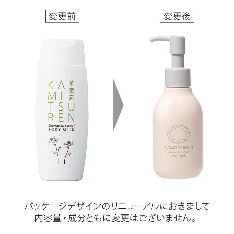 Hanamien Body Milk, 5.1 fl oz (150 ml), Additive-free, Moisturizing,