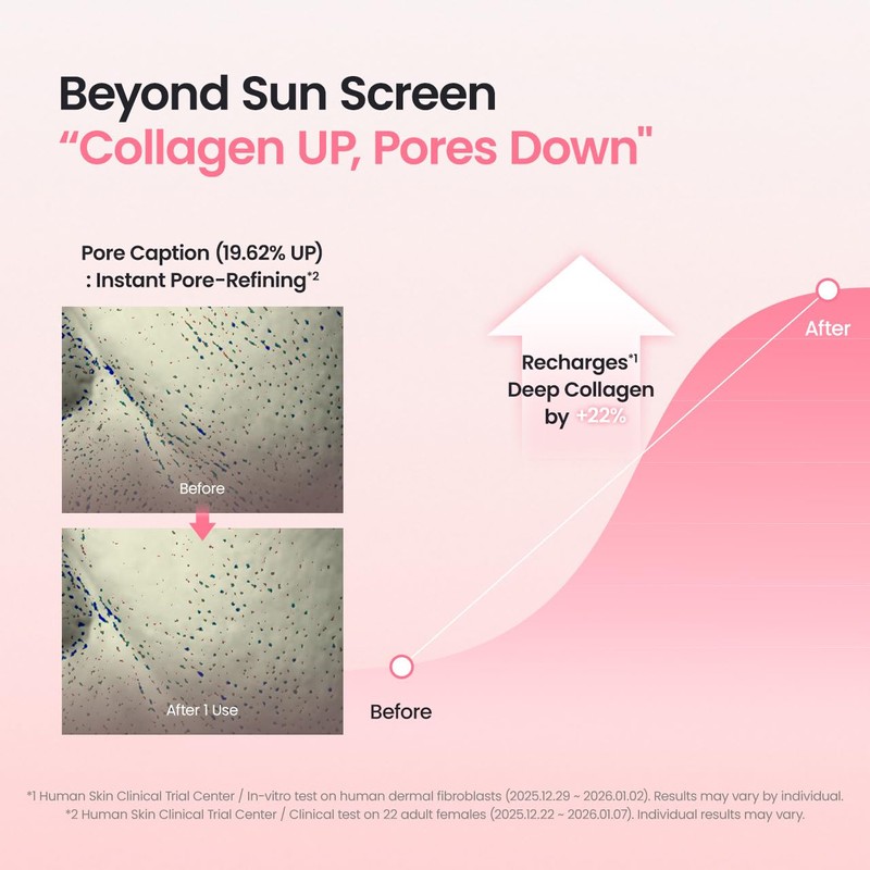 Biodance Invisible Collagen Peptide Sun Serum SPF 50+ PA++++ |