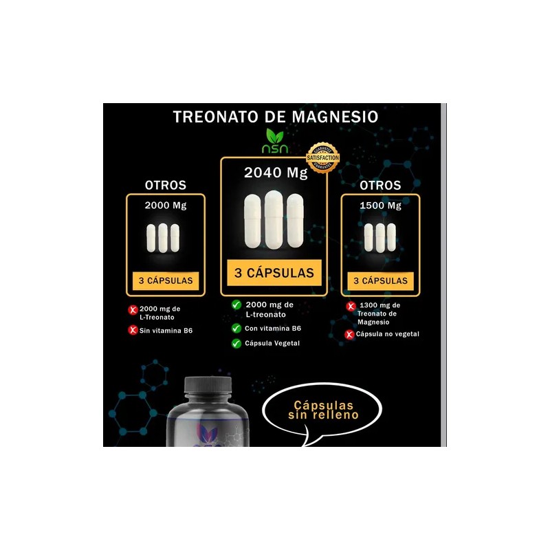 Nsn Treonato Magnesio 2040 Por Porción 100 Cáps Sabor