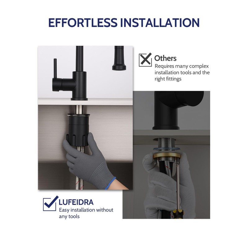 LUFEIDRA Black Kitchen Faucets with Pull Down Sprayer - High