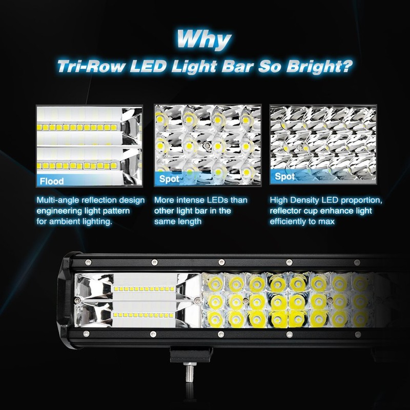 Nilight - 18003C-A 15Inch Triple Row Lights 216W 21600LM Flood