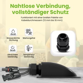 Offgridtec 1-Way Solar Cable Roof Guide for Cable Diameter 13 mm - 18 mm, Waterproof and Dustproof ABS Plastic for Roof and Outdoor Use, for Motorhomes and Vehicles, 15 x 10 x 5 cm, Black