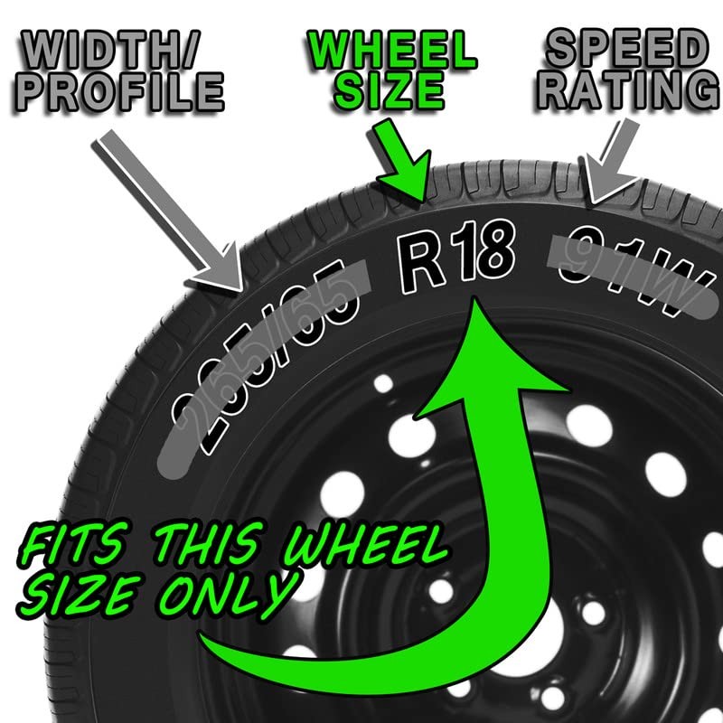 Fuel Rider Set of 4 Gloss Black ABS Impostor Wheel