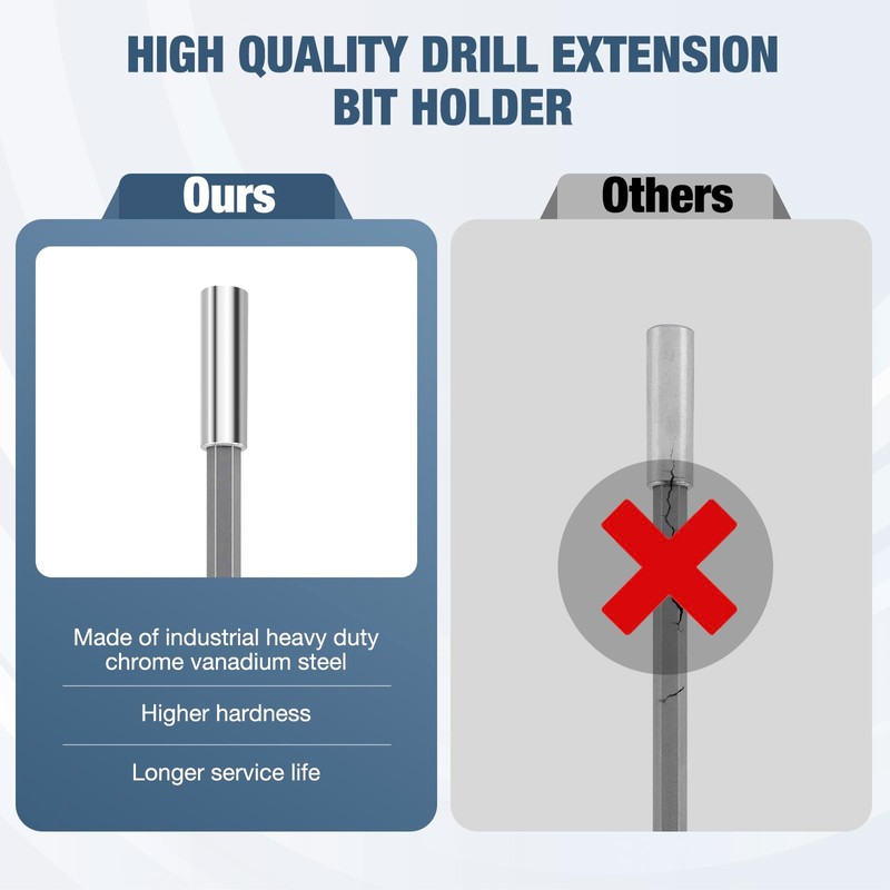 Drill Bit Holder 2.4/3/6’’, Drill Bit Extension 9 Pcs, Magnetic