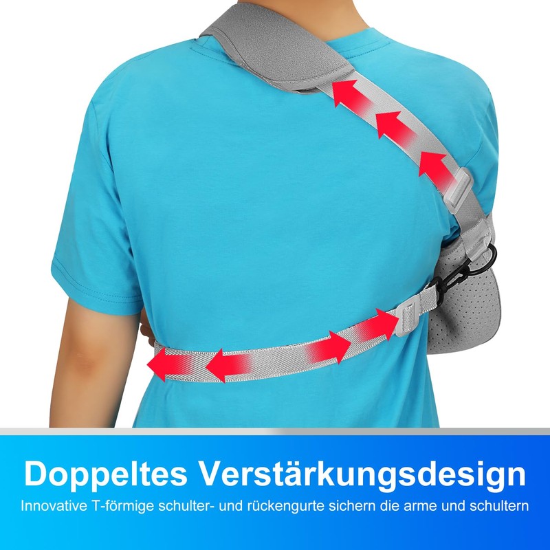 supregear Arm Brace Shoulder Immobiliser, Comfortable Medical Rotator Cuff Support,