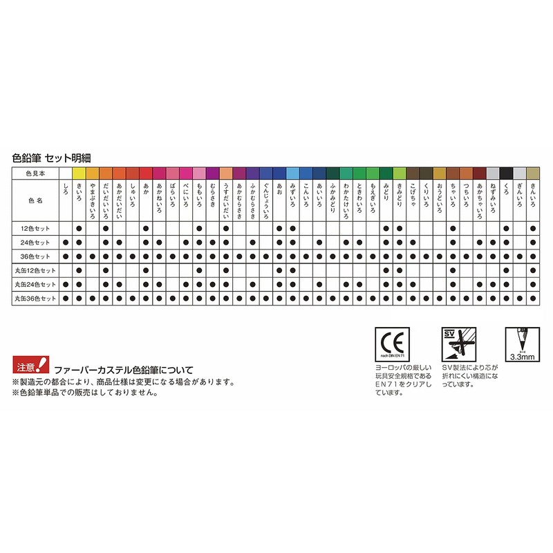Faber Castell TFC-CPK/36C Oil-based Colored Pencils, Round Cans, Set of