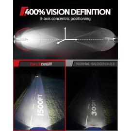 Torchbeam D2S D2R HID Bulbs, 400% Brightness, 35W Xenon Headlight Bulbs, 6000K Diamond White HID Lights, Metal Snap Ring and Base, 5 Minutes Installation, Pack of 2