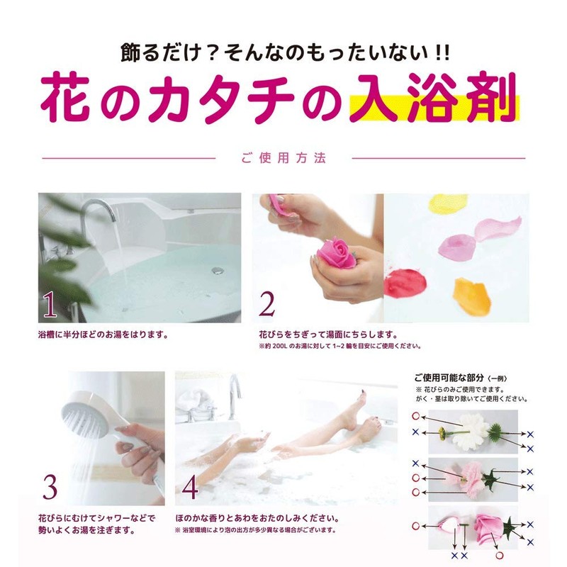 Q-FLA 781490 Soapflower Bath Solution, Heart Box, RE, Red, Gift,