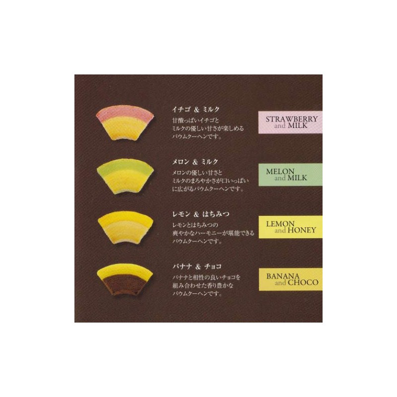 Sembikiya Fruity Baum Birth Celebration with Message Card (DB) [a]