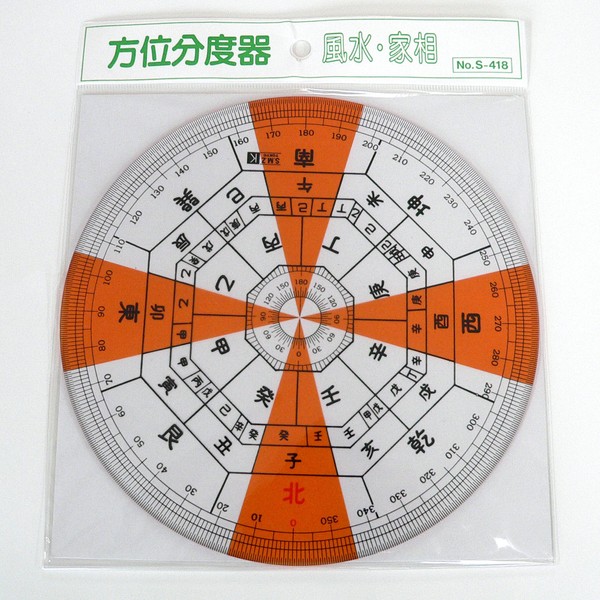 Inoue Seisakusho (S-418) A protractor with a 7.1 inch (18