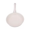 Nonstick Frying Pan Aluminium Alloy Rapid Heating Multifunction Ergonomic Handle