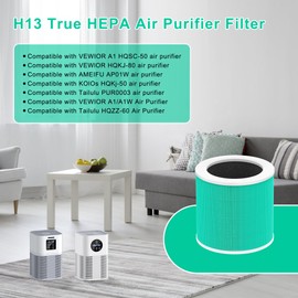 2 Pack A1 Replacement Filter Compatible with VEWIOR Air Purifier A1, HQSC-50, HQKJ-80, AMEIFU AP01W, KOIOS HQKJ-50, Tailulu PUR0003/HQZZ-60, 3-in-1 H13 True HEPA Air Cleaner Filter for Home