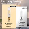 runquiz T10 Tubular Led Bulbs 60w Equivalent, Dimmable 5.25 Inch